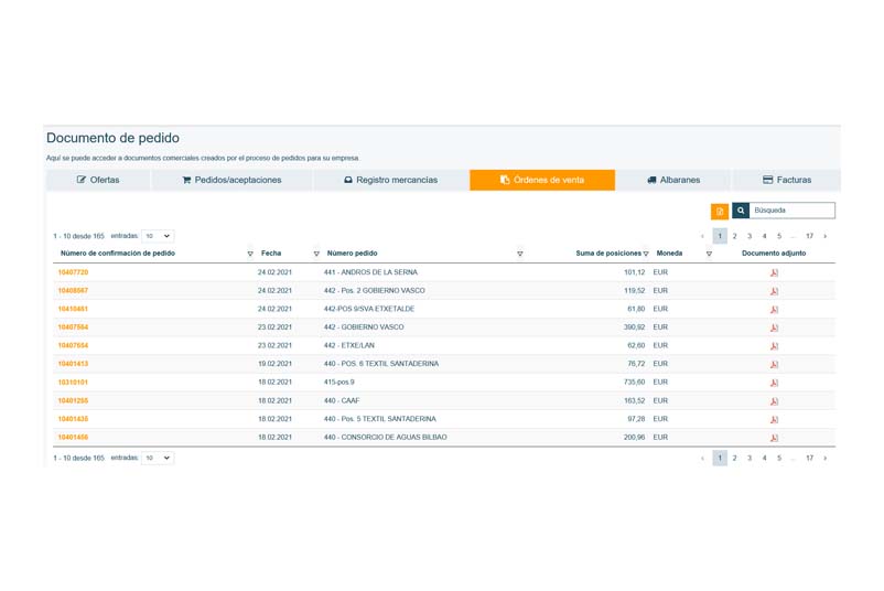 Gestión de la documentación simplificada