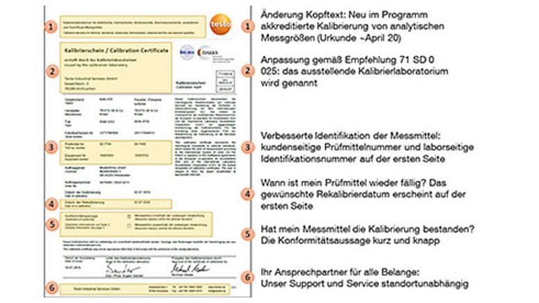 Certificado de calibración DAkkS de Testo Industrial Services